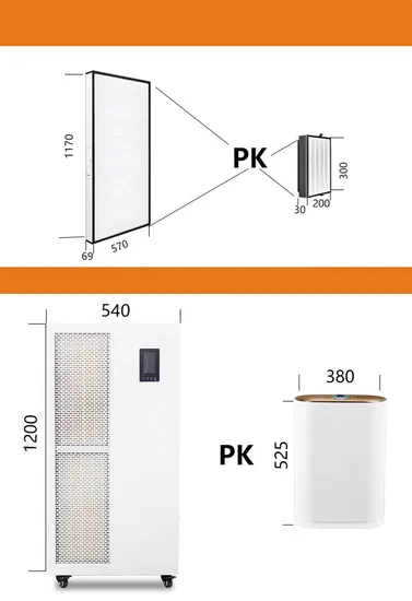 Purifiers for Industrial Use with Super Purification